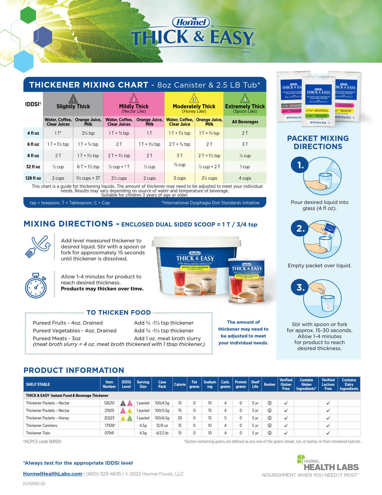 Mixing Chart